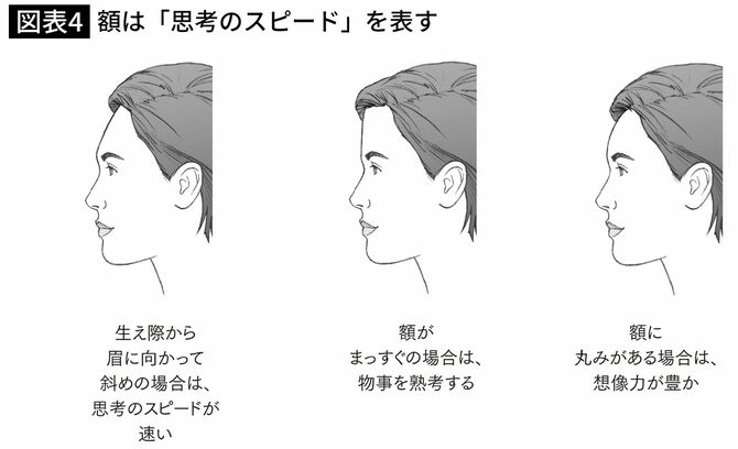 誠実な人」の特徴とは？ 見分け方や不誠実な人との違い｜「マイナビウーマン」