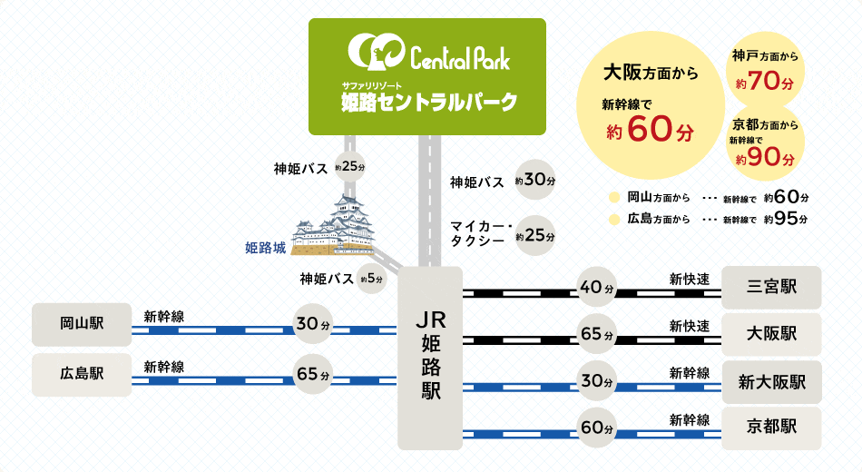 ホームズ】新神野2丁目 中古戸建｜加古川市、JR加古川線 神野駅 徒歩5分の中古一戸建て