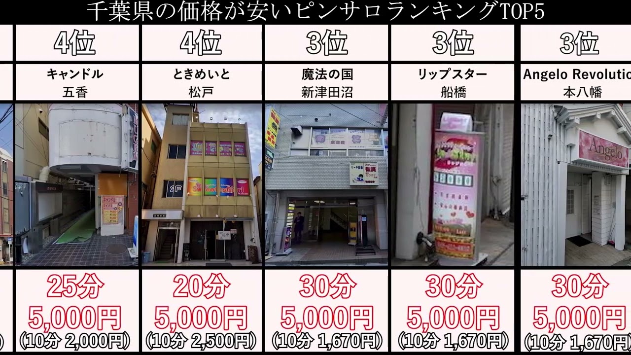 最新版】千葉県の人気ピンサロランキング｜駅ちか！人気ランキング