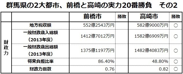 Rin～りん～のアルバイト・パートの求人情報｜バイトルで仕事探し(No.114466550)