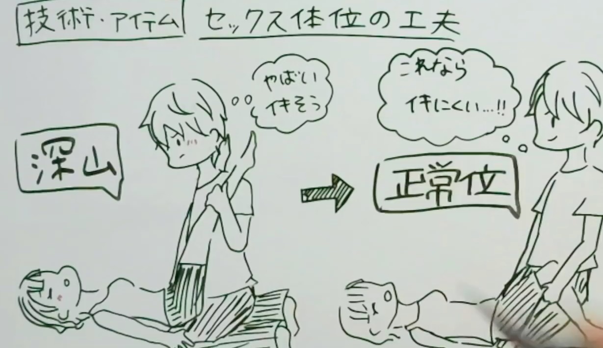 早漏の原因となるマスターベーション(自慰行為)とは？早漏の改善の方法も解説｜イースト駅前クリニック