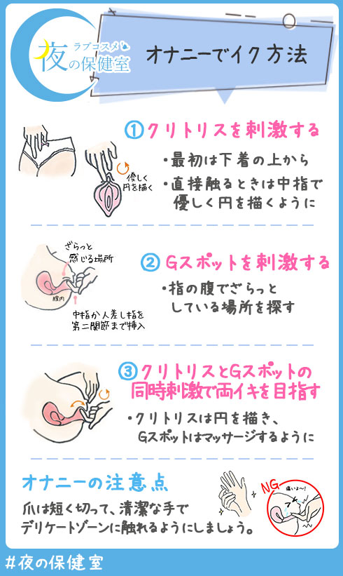 女性はオナニーしている？ イクためのやり方・グッズも紹介【医師監修】 ｜ iro