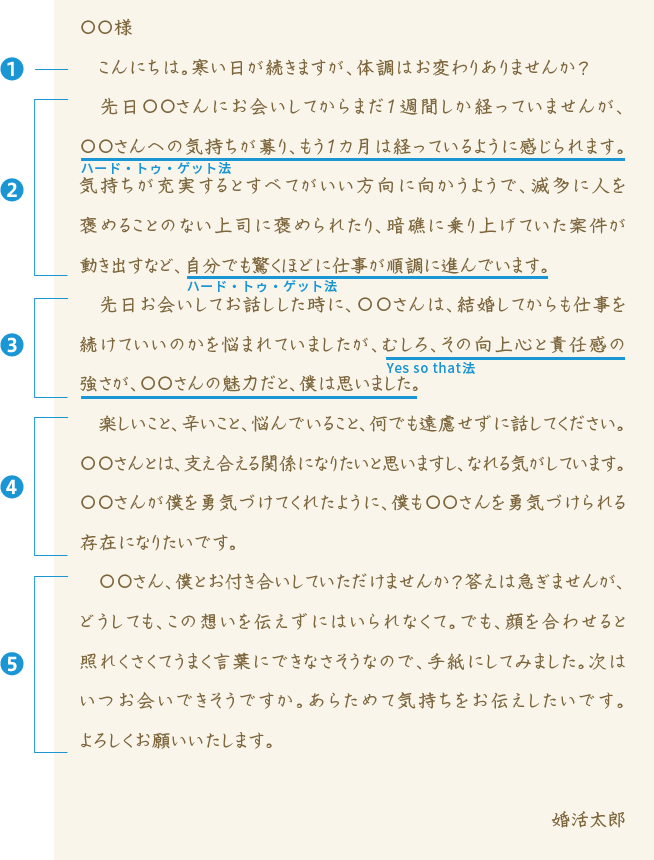 中国語】方向を表す介詞「往・向・朝」の使い方と違いを解説 | 基礎編