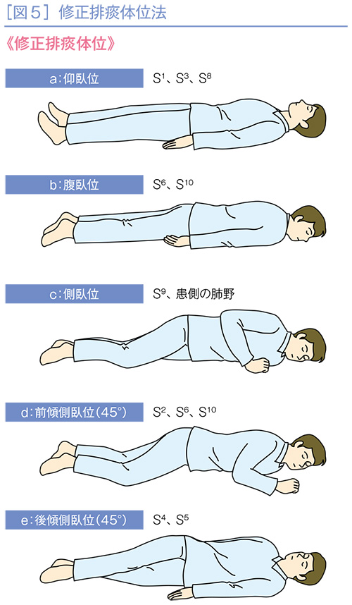 大きいサイズ Tバック・タンガ 通販【ニッセン】