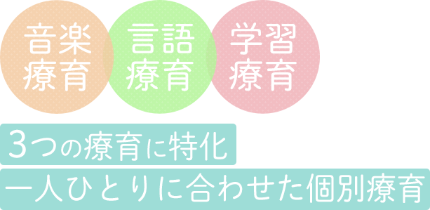 SUUMO】 【札幌市/吹抜け/テラス】「家」で過ごす様々な時間に対応できる”紡ぎあう家” - 豊栄建設 の建築実例詳細