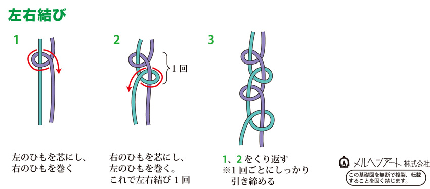 まわしの締め方 - 日本相撲協会公式サイト