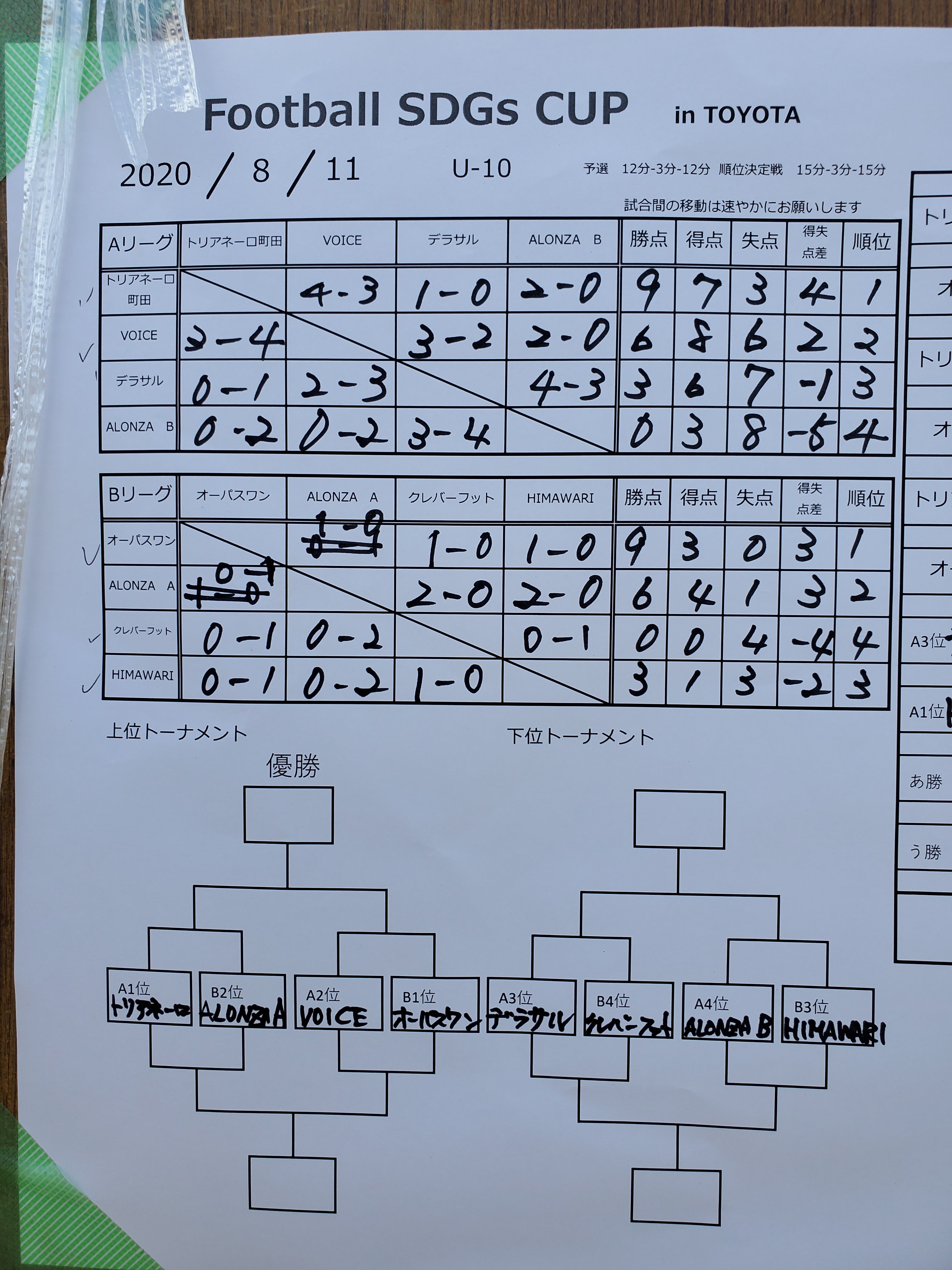 タトゥー・刺青の入ったAV女優をエロ画像でまとめました【最新版】 | エロ画像で探すAV『がぞさが』