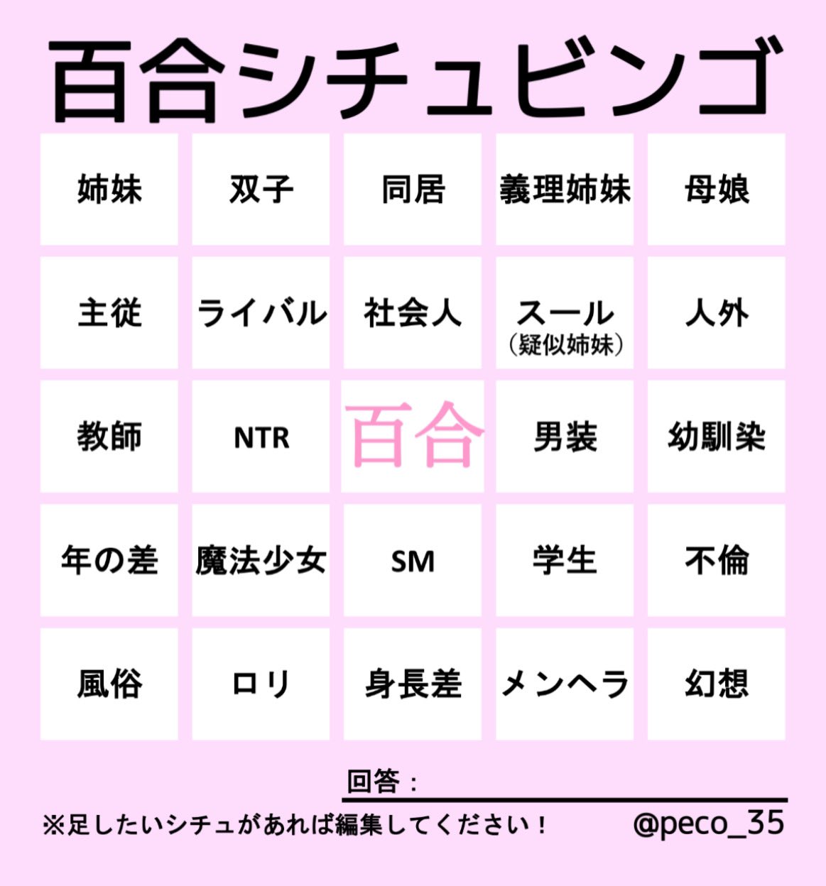 児童○春スワイパー村の投稿を見つけたので一言！｜カンボジア不動産ブログ