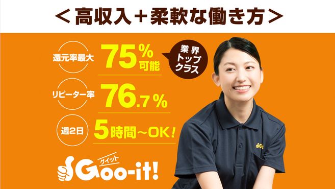 グイット 秋葉原店(Goo-it!)のサロン情報 口コミ95件