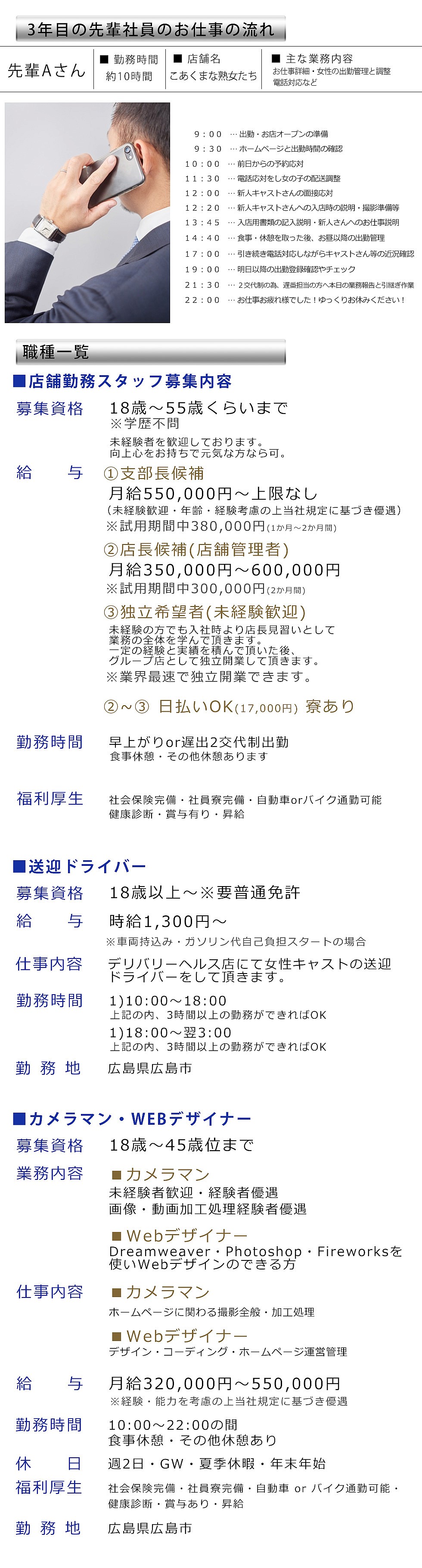 その他の風俗男性求人・高収入バイト情報【俺の風】