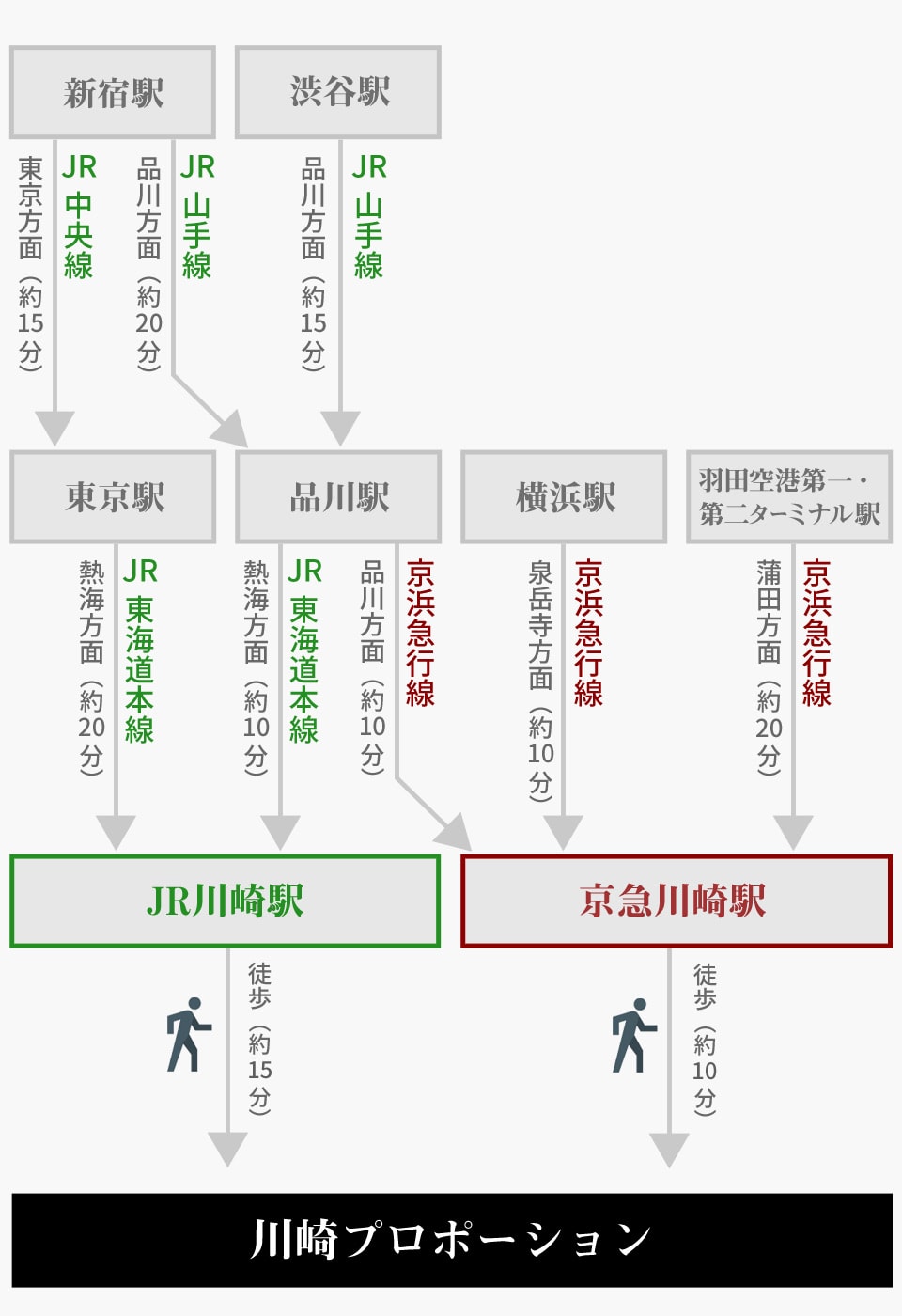 風俗ブログ「カス日記。」＝東京の風俗体験レポート&生写真＝ - S評価