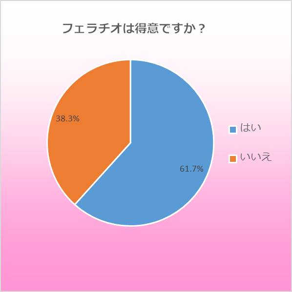 淫らなお口 （８）／花咲いあんさん （２） :