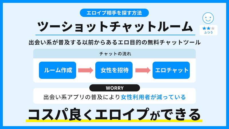 会話の精度エグい」 自分で育てたAIとチャットできるLINEアカウントが話題 AI同士でやりとりも -