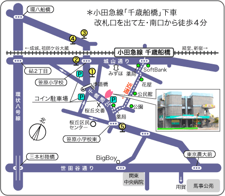 グランデュオ千歳船橋５ | 施工実績 | 世田谷・目黒・渋谷の不動産投資ならフェイスネットワーク