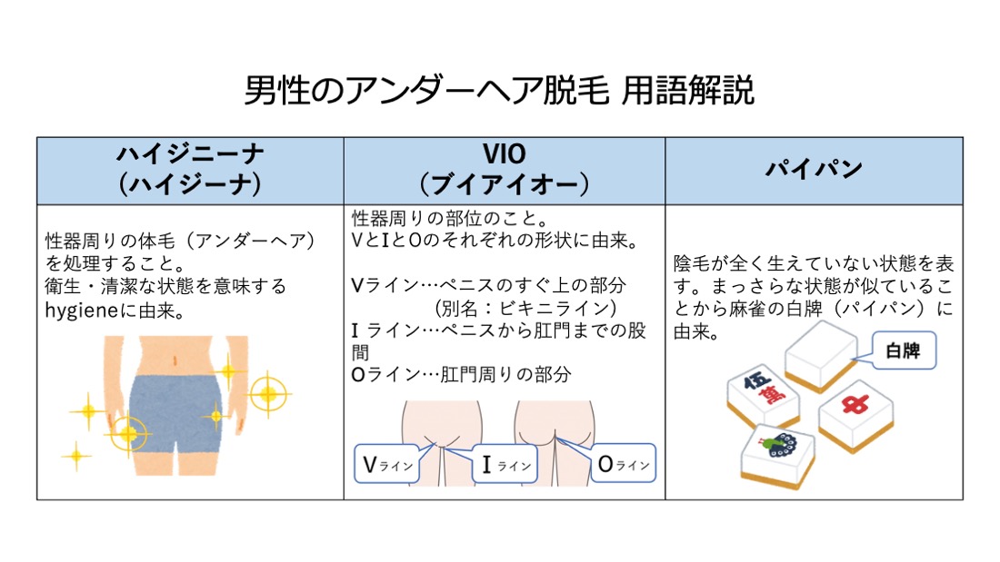 最高に気持ちいいパイパンのやり方3選を全7パターンから厳選！ | Trip-Partner[トリップパートナー]