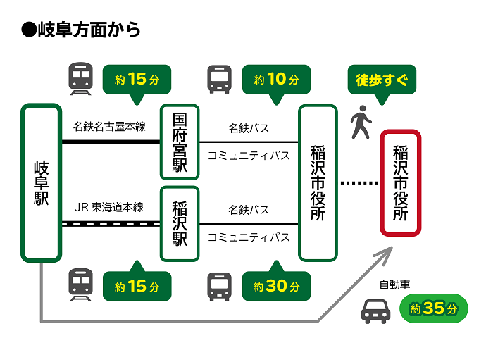 国府宮駅 路線図・路線一覧 |