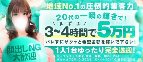 巣鴨の送迎ドライバー風俗の内勤求人一覧（男性向け）｜口コミ風俗情報局