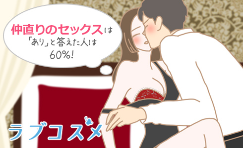 喧嘩と仲直りをする男女【JPEG】 | 素材販売所