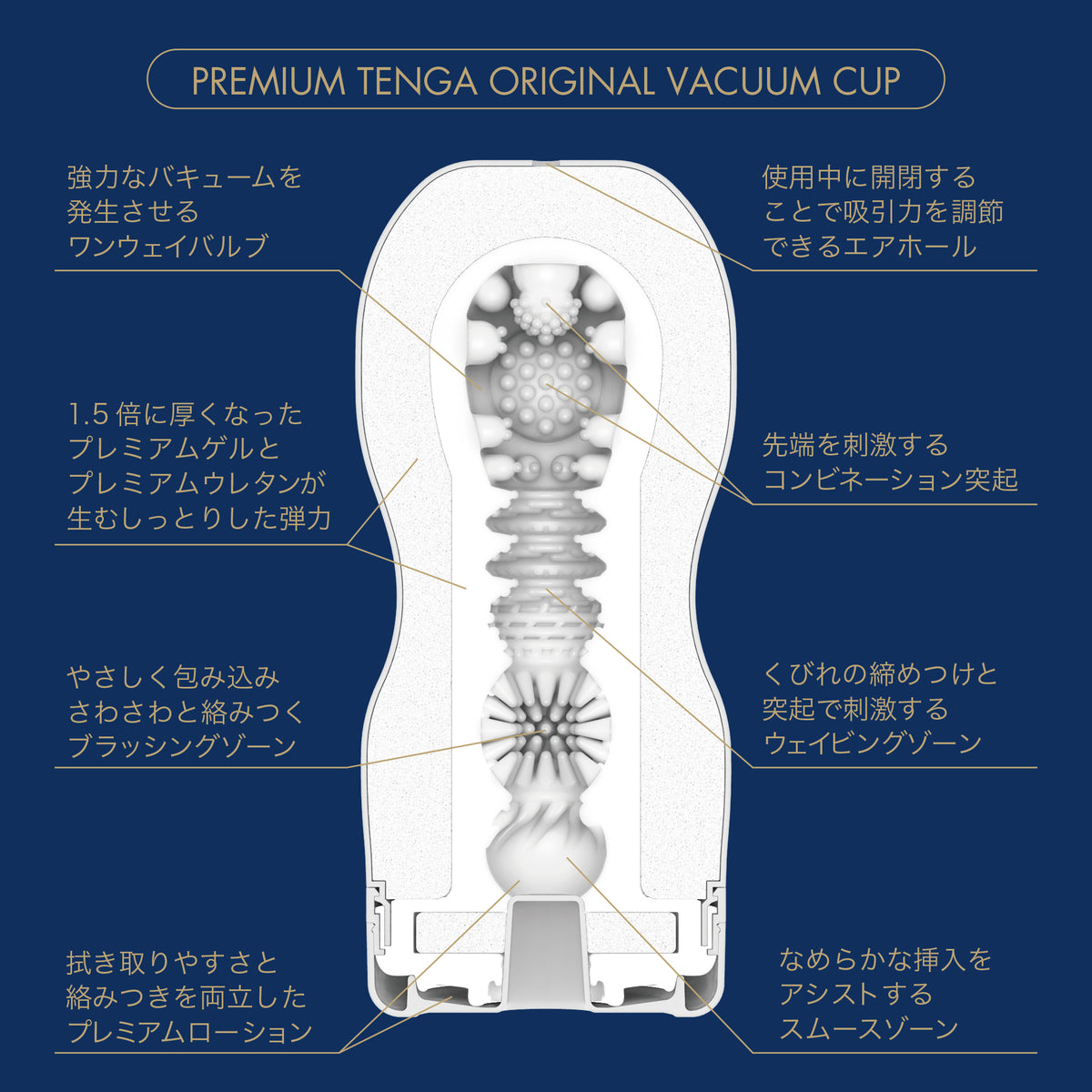 TENGA HOLE LOTION COOL