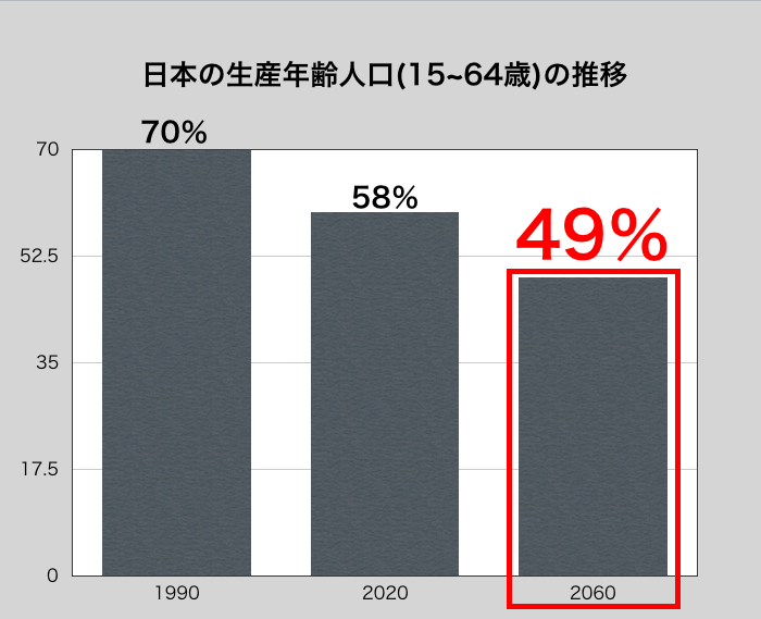 テレカンとは?ビジネスにおける現代のコミュニケーションツールを解説 | SaaSの比較・資料請求サイト |