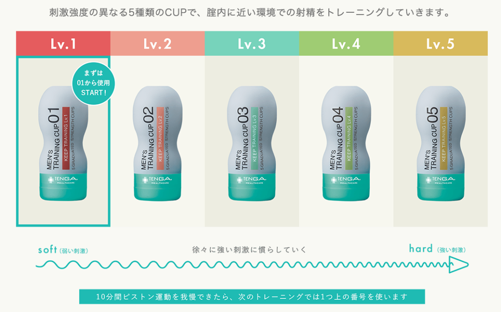 連続オナニーの魅力やノウハウを解説！連続オナニストが実体験で語ります - 逢いトークブログ