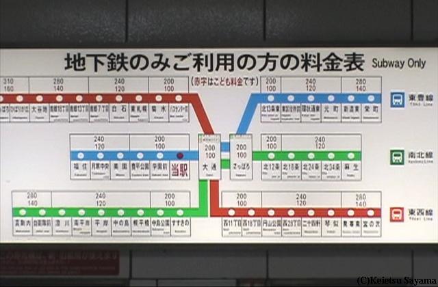 新千歳～札幌「快速エアポート」完全ガイド！おすすめ乗り方や料金・座席・メリット＆デメリットを詳しく紹介 - さつろぐ～ジョニーさんの札幌ブログ