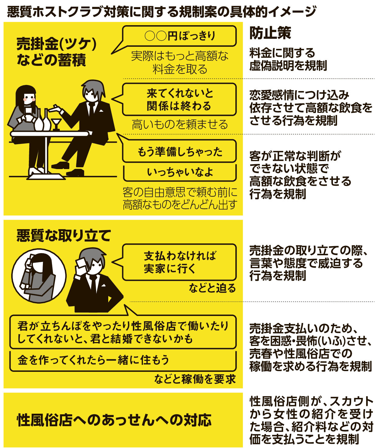 同じ「藤本」でも大違い？ ヤンキー気質、芸人の夫、格差婚…ユッキーナとミキティの明暗を分けたもの | デイリー新潮