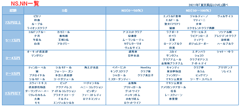 生写真】粋美-すいび-(風俗/吉原ソープ)「あずさ☆(20)」長身スレンダーのデカ尻に猿ピスが止まらない。脳裏に焼きつくNS風俗体験レポート : 