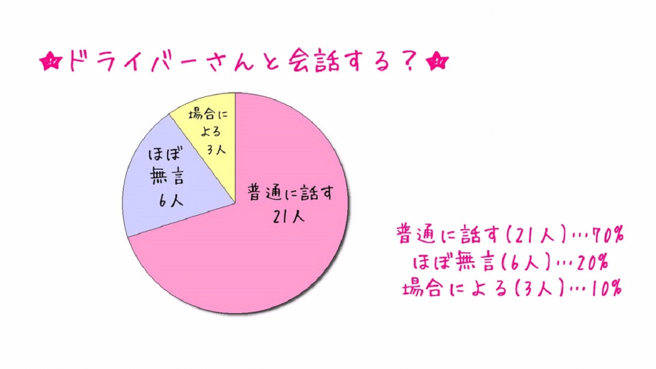 神戸・三宮｜デリヘルドライバー・風俗送迎求人【メンズバニラ】で高収入バイト