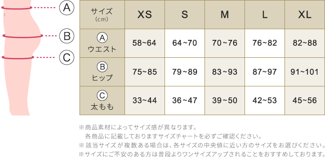 ベルシリーズ 着圧ガードル ベルスレンダー ダブルホック 3着