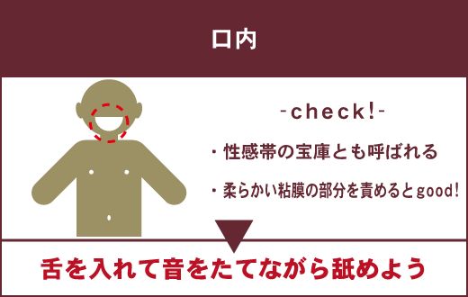 知らない女性は損してる？エッチの時に男の性感帯攻めてます？ - 女性用風俗NEO99 東京本店