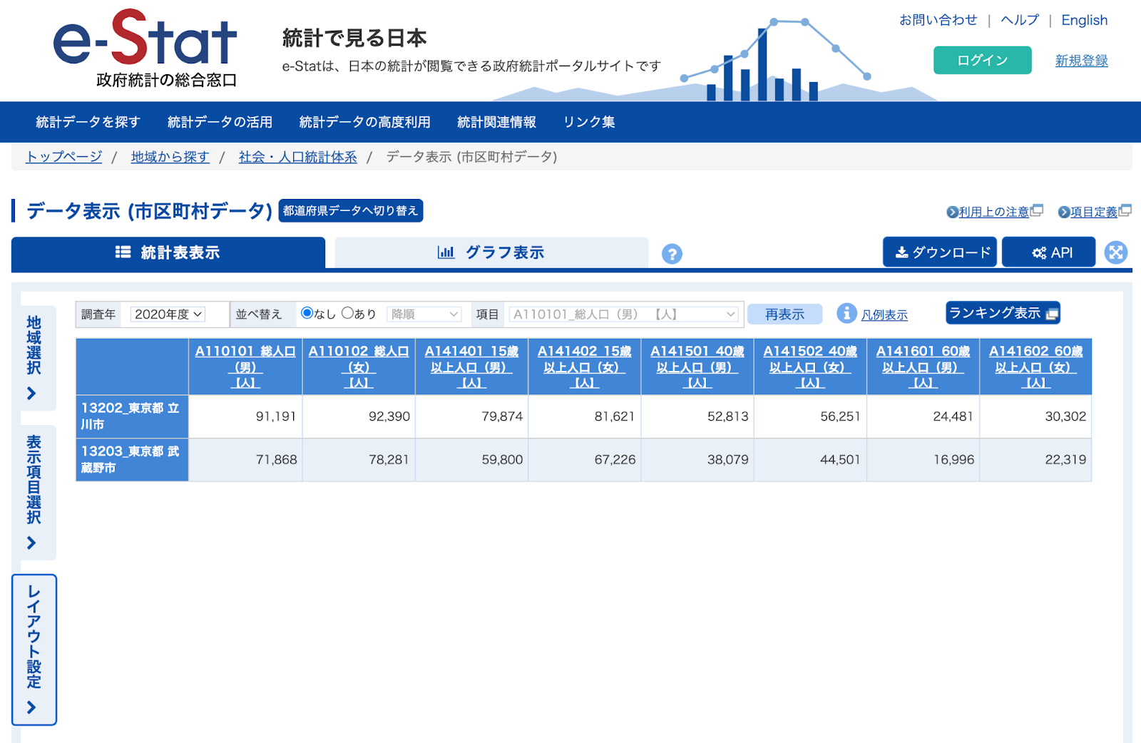 メンズエステの開業・許可はどうすればいい？注意事項と重要ポイントについて ｜ ナイトビジネス専門 行政書士法人 ARUTO