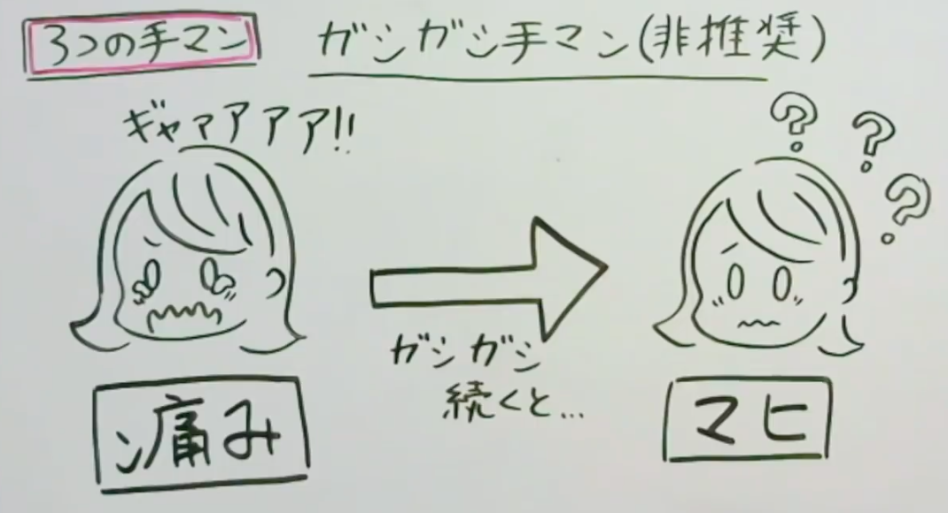 女性が気持ちいいと感じる上手な手マンのやり方やコツを徹底解説！｜駅ちか！風俗雑記帳