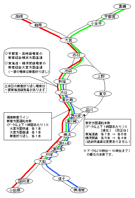 ＪＲ新川崎駅で人身事故 横須賀線や相鉄線直通列車などに影響 | カナロコ