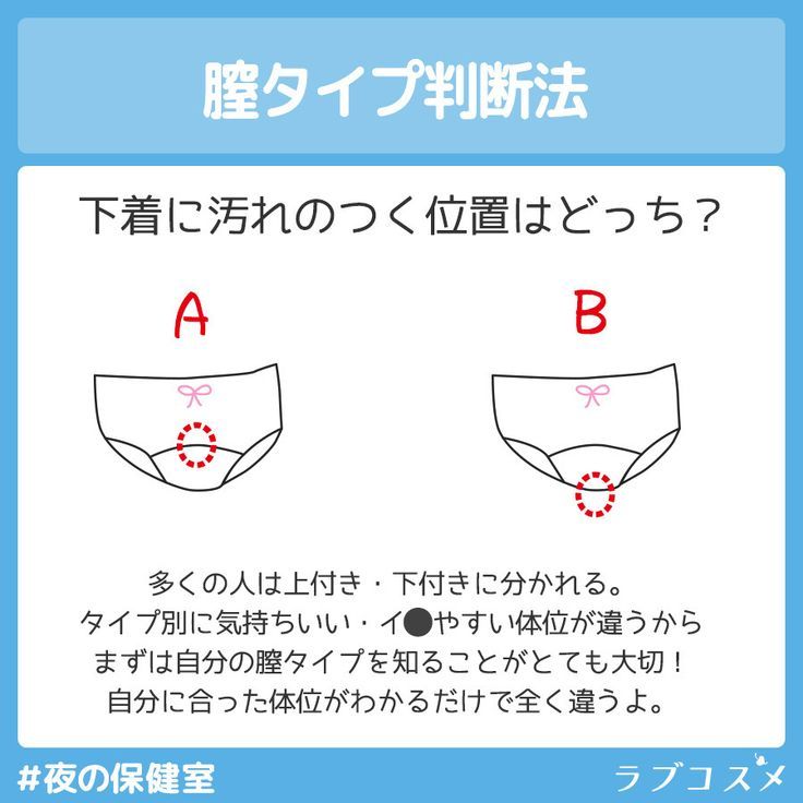 ラブコスメ - 女性がイキやすい体位は「座位」