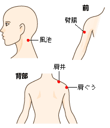 一番正しいところてん射精の方法！成功のポイントは前立腺刺激のやり方｜駅ちか！風俗雑記帳