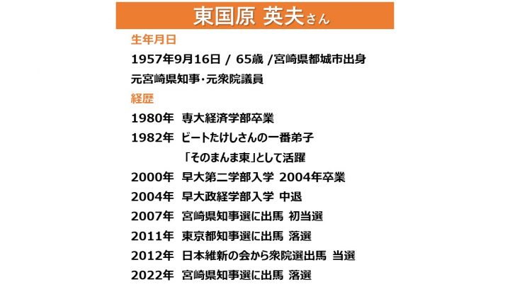 悪質ホストクラブ、罰則強化へ 政府、年明け風営法改正案：北海道新聞デジタル