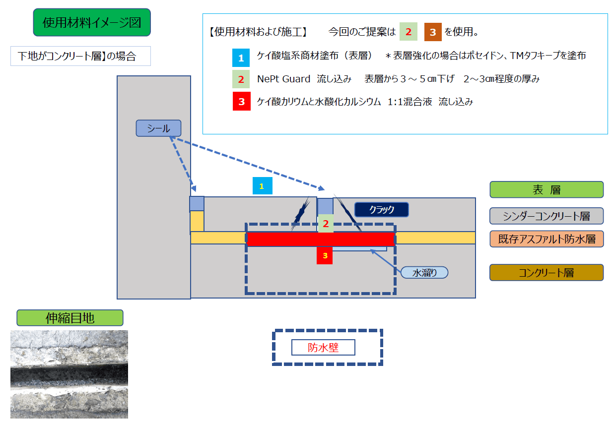 競艇ポセイドンとはどんなサイト？使い方・口コミの評価・評判を調査！