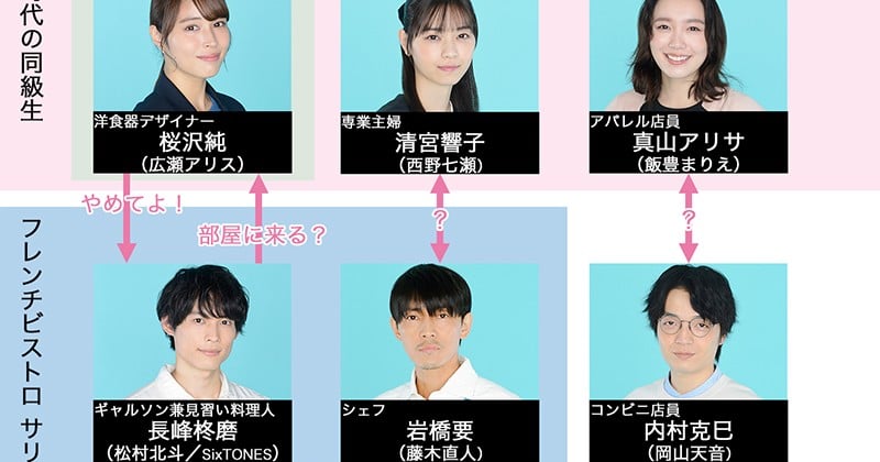 宮島めいのオナニーのお手伝いしてあげる 6HENGE3sex 宮島めい 無料サンプル動画あり エロ動画・アダルトビデオ動画