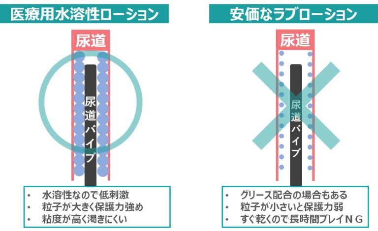 亀頭フェラのやり方とは？亀頭責めの舐め方のコツや体験談をご紹介！