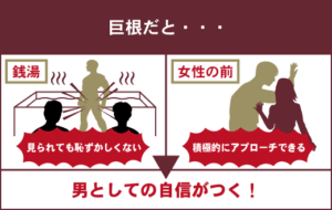 巨根とは憧れなのか悩みの種か】巨根やデカチンと呼ばれる基準やセックス時の体験談などを紹介｜風じゃマガジン