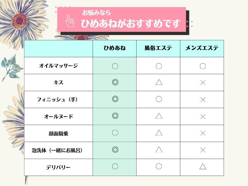 極嬢体験談】関内メンズエステ「RE:AEL  リアエル」美佐みさ💛Hな愛に埋もれて甘やかされちゃう🤤💓シアワセなぬくもり絡みつく、ムチムチおねえさんのやわ肌密着♡ | メンズエステ体験談ブログ