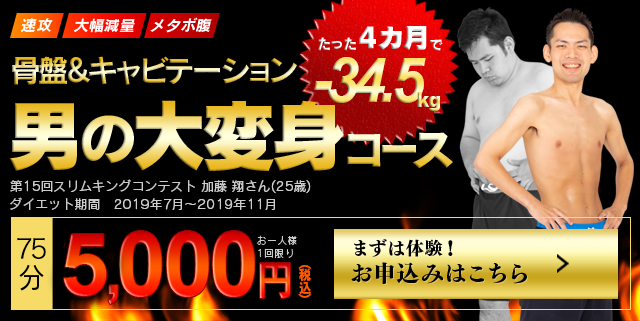 メンズエステの「90分コース」の流れとは？施術の流れも解説 - 美メンエス