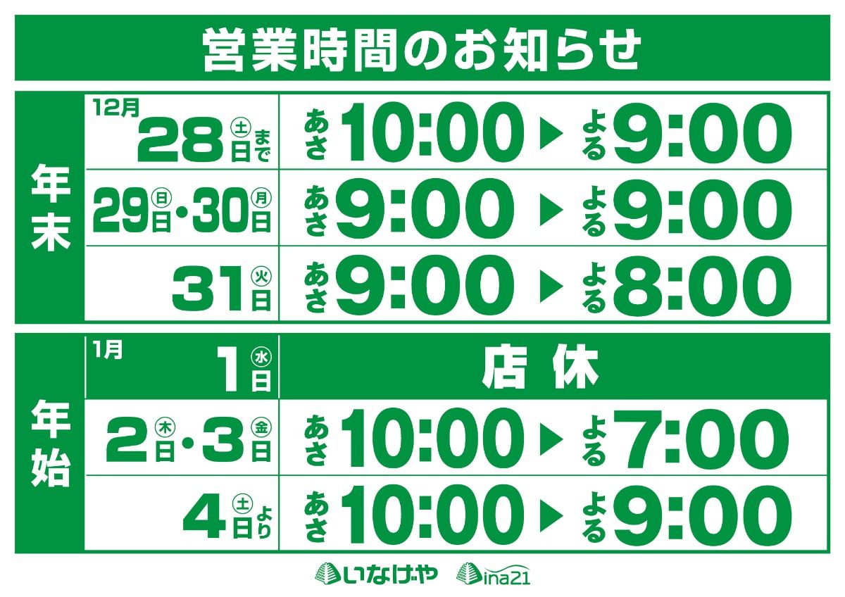 星川駅周辺地区 総合的なまちづくりガイドライン