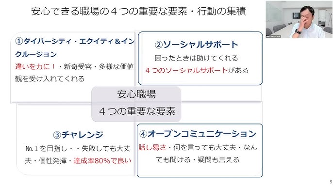 若い世代に知ってほしいヘルスケアについて～プレコンセプションケア～｜尼崎市公式ホームページ