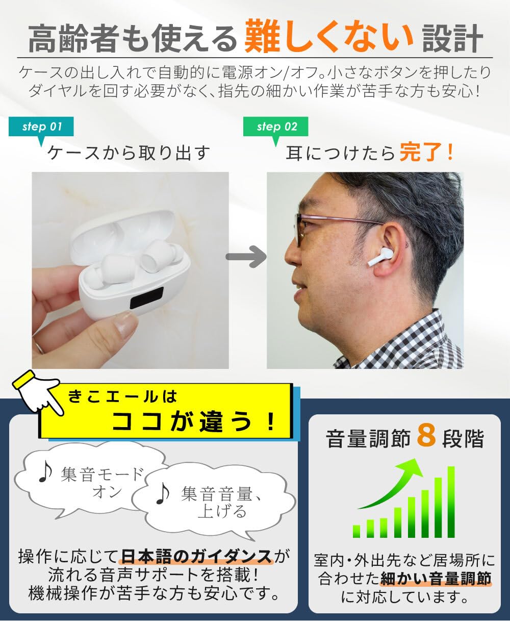 Amazon.co.jp: きこエール 日本メーカー 集音器 ワイヤレス