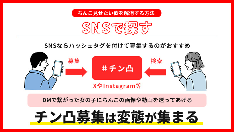 でかいちんこの基準とは？日本人平均や大きくする方法を解説 |【公式】ユナイテッドクリニック