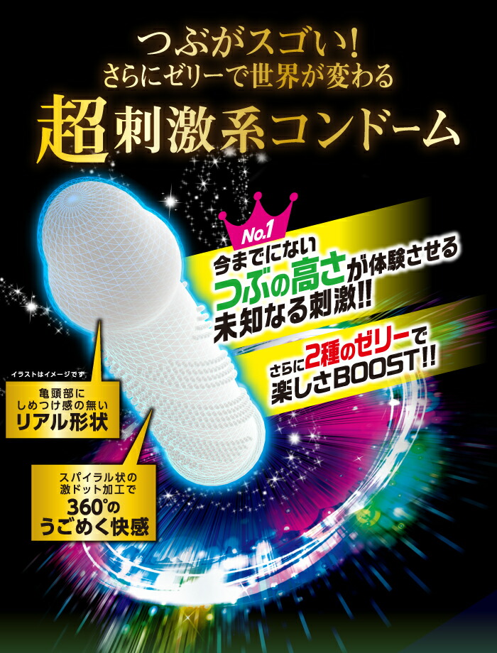 ゲイ的・本当に気持ちいい「コンドーム」はどれ？【徹底ガイド】 | ジェンクシー