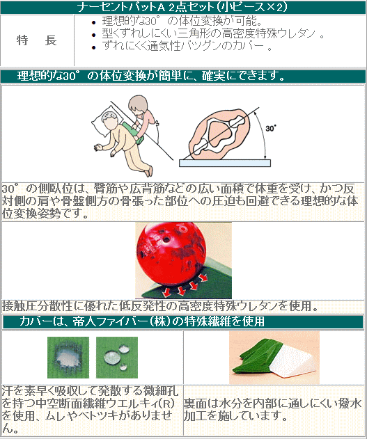 現役風俗嬢の解説】48手から選ぶ女性が好きな体位とは？変態女子がBEST5を厳選紹介！ | Trip-Partner[トリップパートナー]