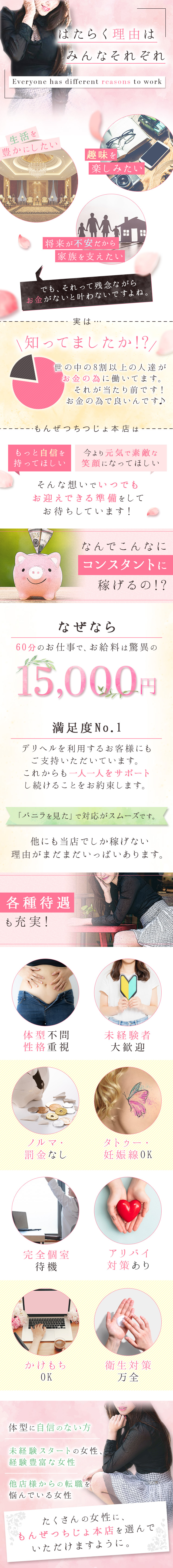 もんぜつちじょ 本店（モンゼツチジョホンテン）の募集詳細｜埼玉・大宮の風俗男性求人｜メンズバニラ